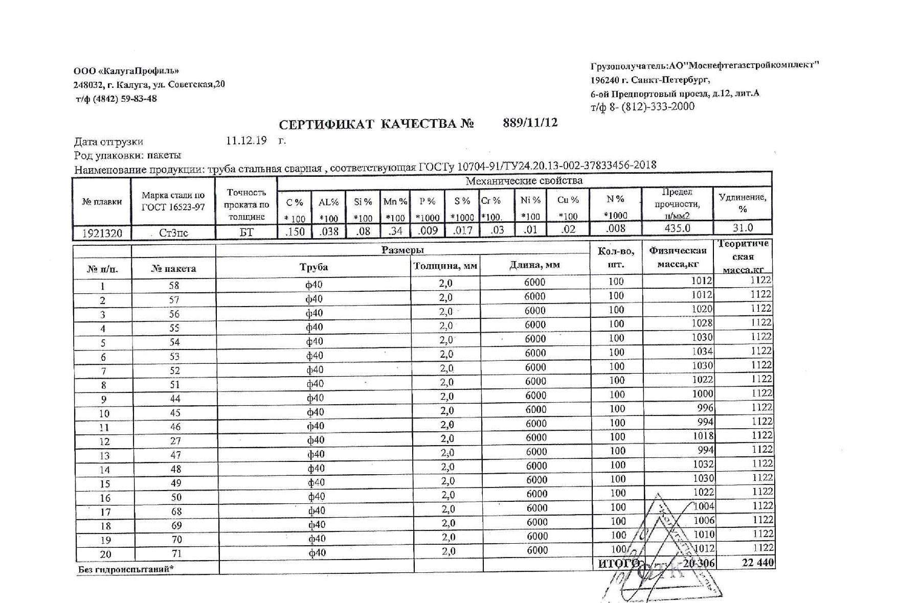 труба_эсв_40х2
